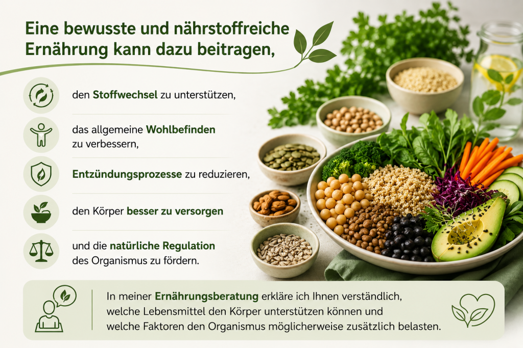 Beschwerdeatlas Bluthochdruck Ernährung